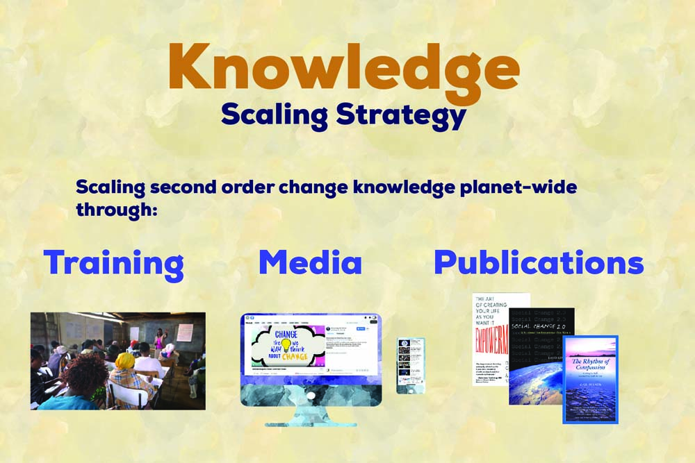 Knowledge_v1.1